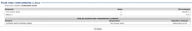 Arquivo:Relatorio final enquete.png